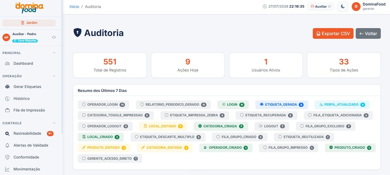 Trilha de Auditoria em Tempo Real