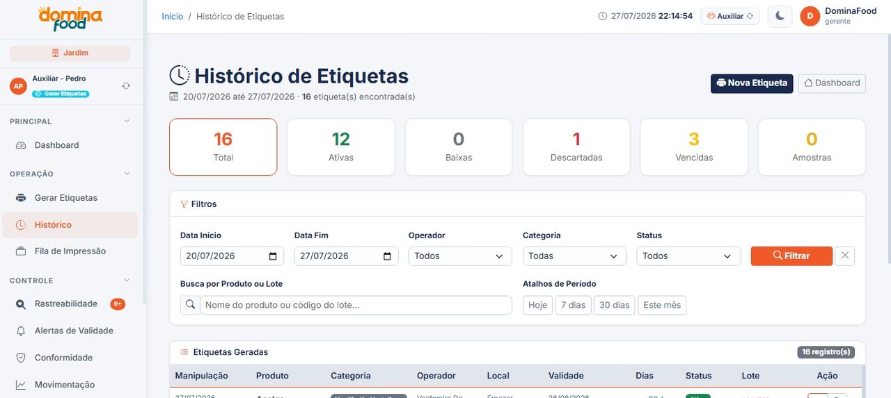 Histórico Completo de Etiquetas